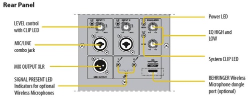 BEHRINGER B112D фото 3